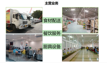 凝心聚力谋发展 服务会企促合作|商会走访会员企业系列报道(八)