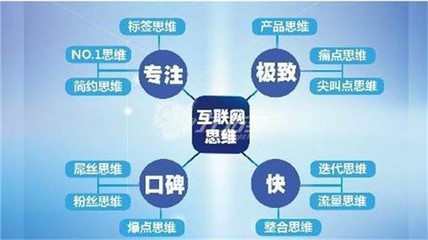 覆盖面积如此之广的字节跳动,背后原因只有一个