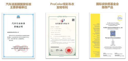 年会展商│profilm尊膜 汽车流通渠道产品及服务创新解决方案供应商