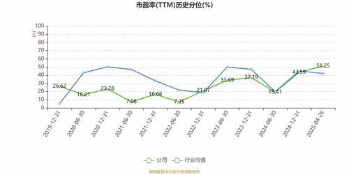 嘉事堂 2024年净利润1.61亿元 拟10派1.7元