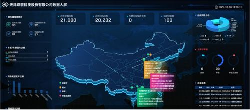 双向奔赴 大有可为 2022数实融合十大年度案例重磅揭晓