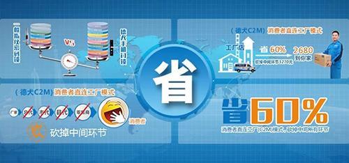 德犬手机门锁,在蓝海市场上是怎么成功经营的?