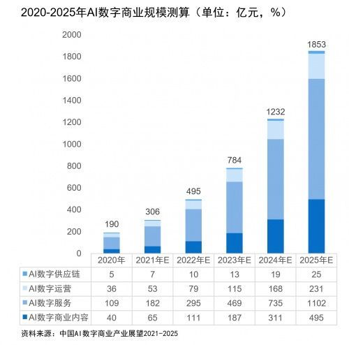 pjtime.com 调研报告