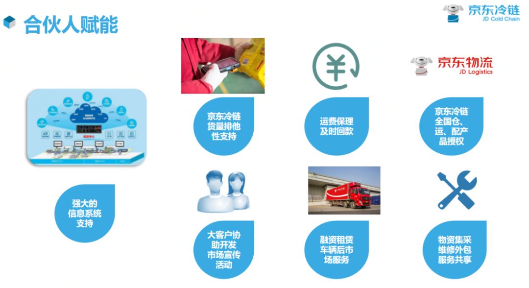 京东冷链招募合伙人 携手共建社会化冷链协同网络